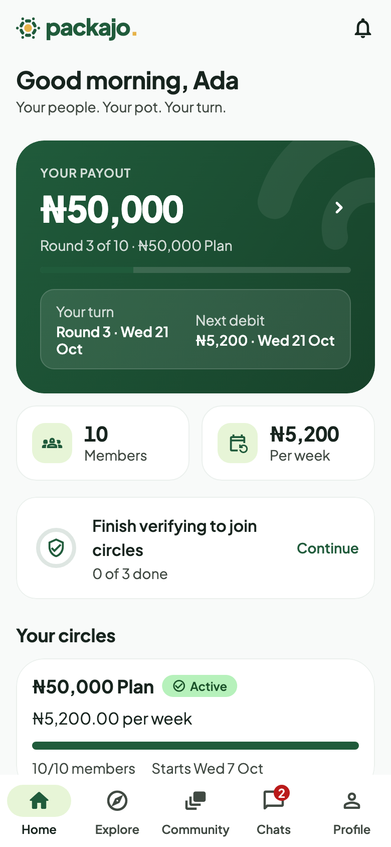 The PackAjo home screen: a ₦50,000 payout coming, round 3 of 10, and the next debit date.